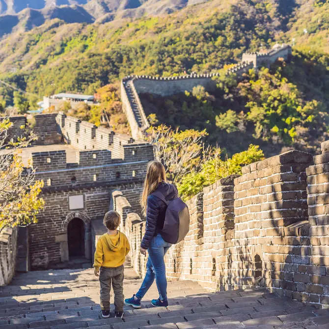 Chinese Muur, Beijing