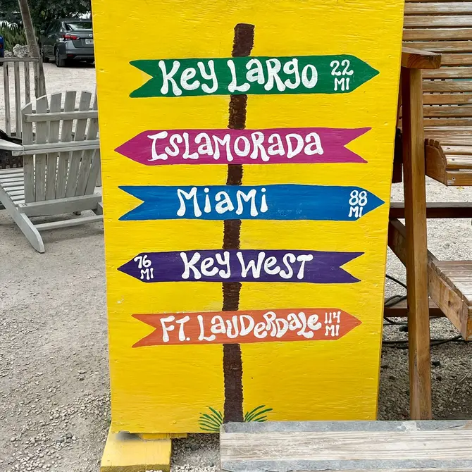 Vrolijke plaatsnaamborden in Florida.